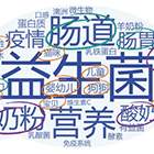 疫情之下，大健康品類洞察報告（轉載自《中國廣告》）
